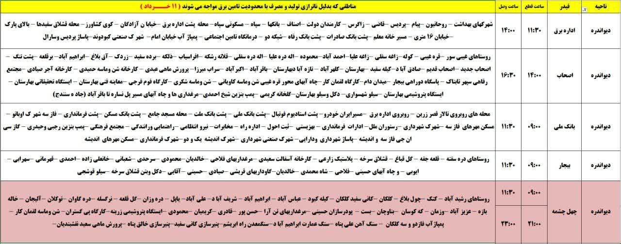 برنامه قطعی برق کردستان روز یکشنبه ۱۱ خرداد + جدول