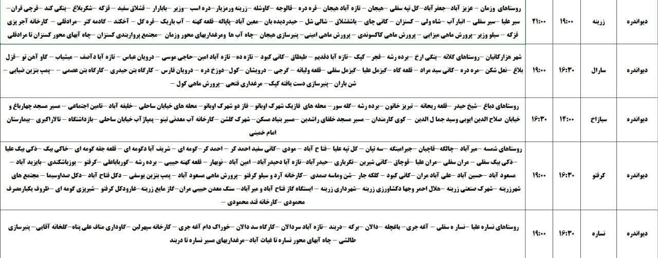 برنامه قطعی برق کردستان روز یکشنبه ۱۱ خرداد + جدول