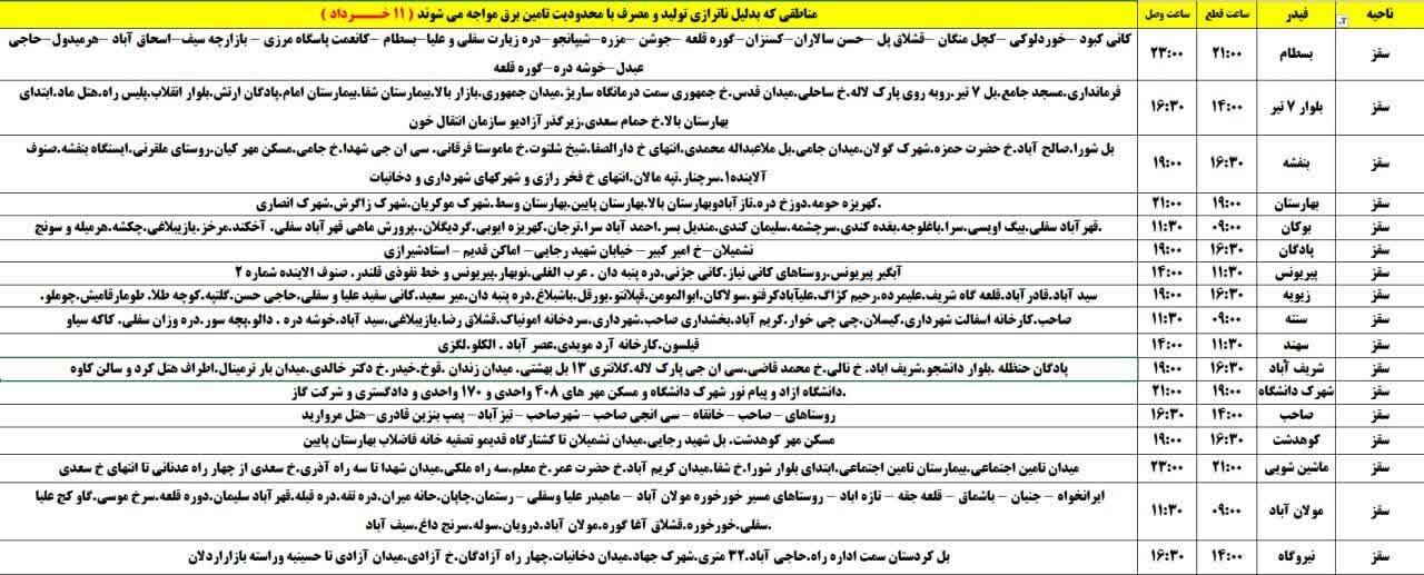 برنامه قطعی برق کردستان روز یکشنبه ۱۱ خرداد + جدول