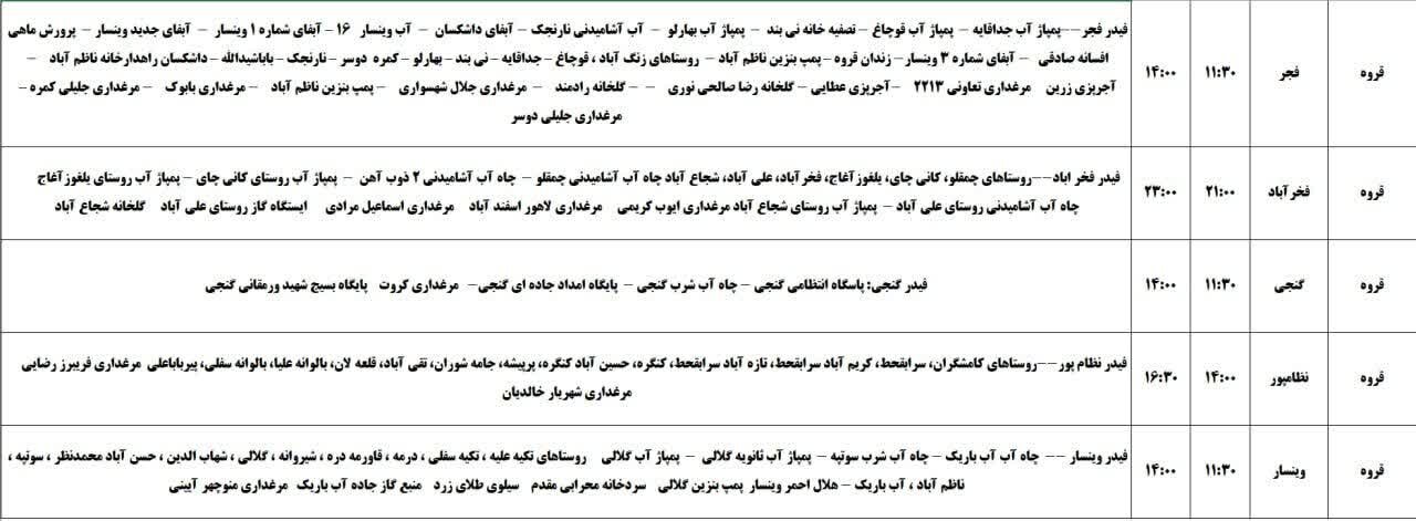 برنامه قطعی برق کردستان روز یکشنبه ۱۱ خرداد + جدول