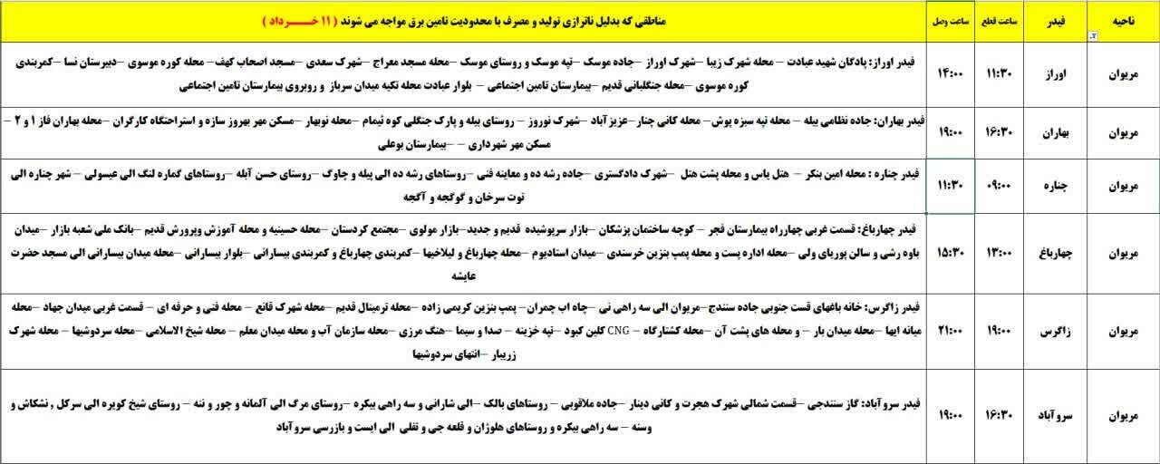 برنامه قطعی برق کردستان روز یکشنبه ۱۱ خرداد + جدول