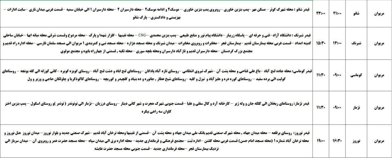 برنامه قطعی برق کردستان روز یکشنبه ۱۱ خرداد + جدول