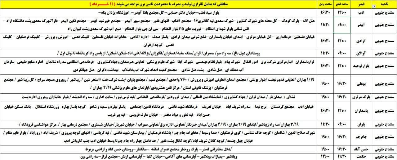 برنامه قطعی برق کردستان روز یکشنبه ۱۱ خرداد + جدول