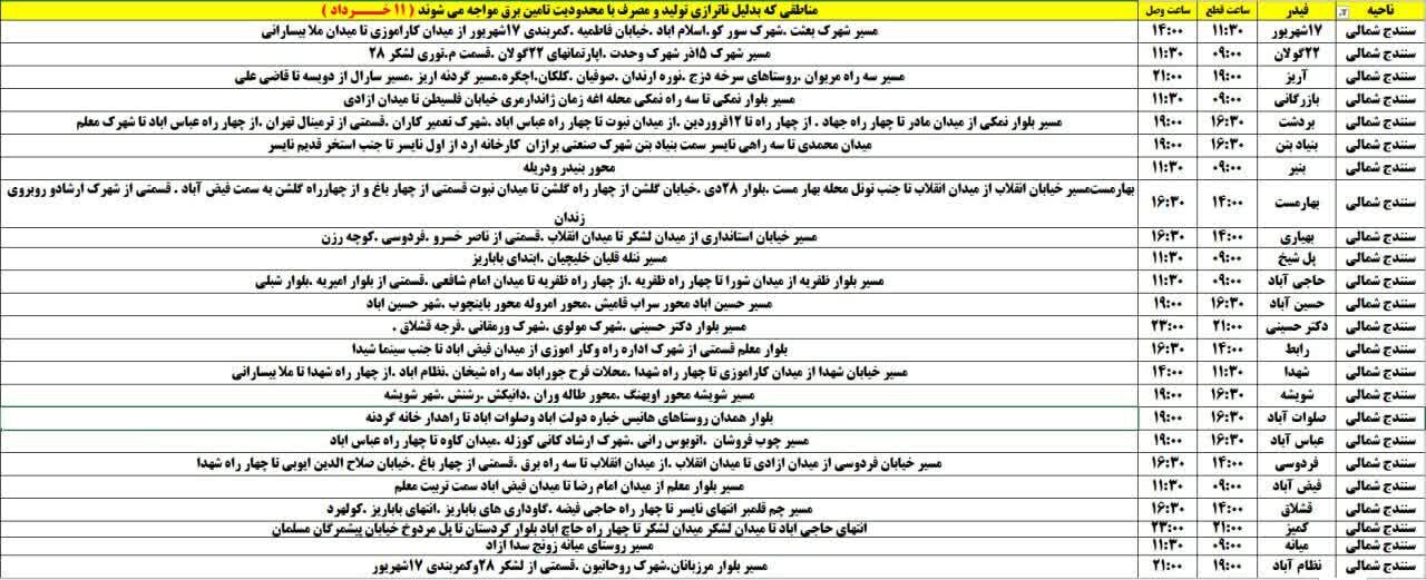 برنامه قطعی برق کردستان روز یکشنبه ۱۱ خرداد + جدول