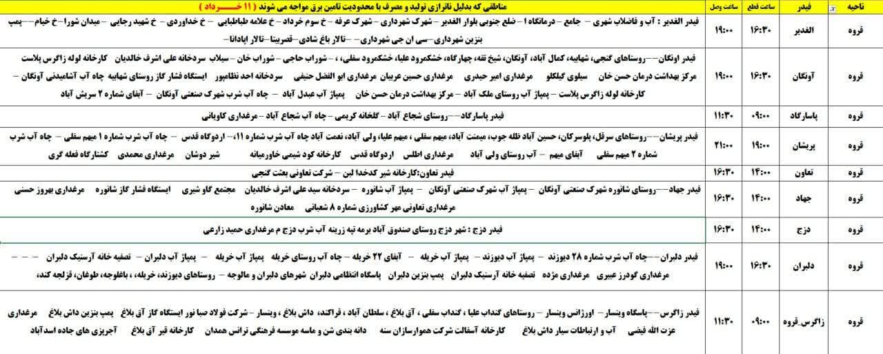 برنامه قطعی برق کردستان روز یکشنبه ۱۱ خرداد + جدول