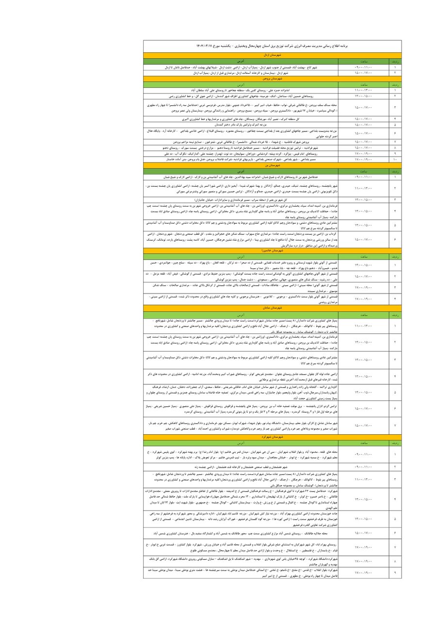 برنامه قطعی برق چهارمحال و بختیاری یکشنبه ۱۱ خرداد + جدول