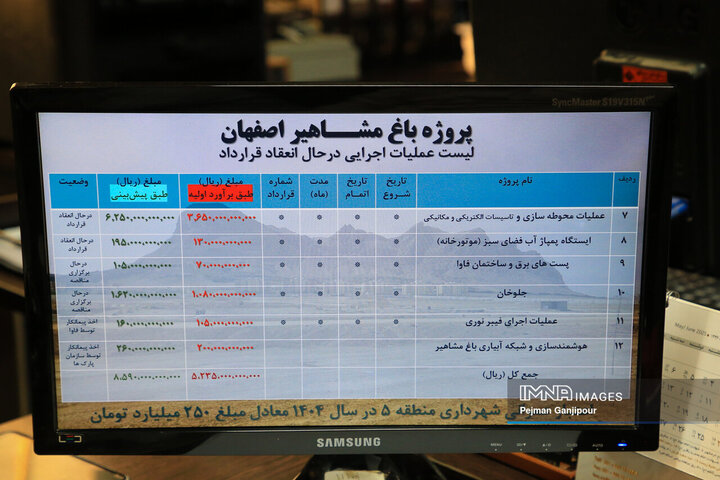 بازدید اعضای کمیسیون عمران شورای شهر اصفهان ا پروژه باغ مشاهیر