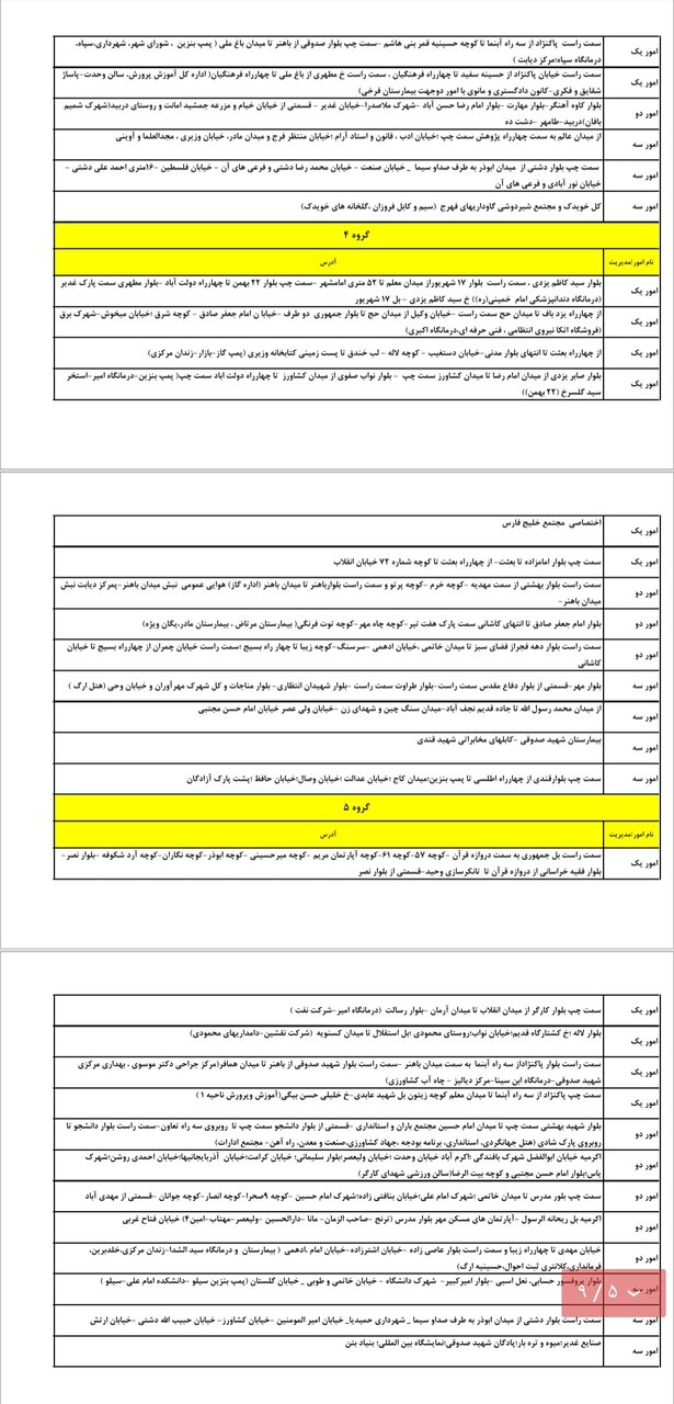 برنامه قطعی برق یزد یکشنبه ۱۱ خرداد + جدول