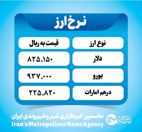 قیمت دلار امروز یکشنبه ۱۱ خرداد ۱۴۰۴