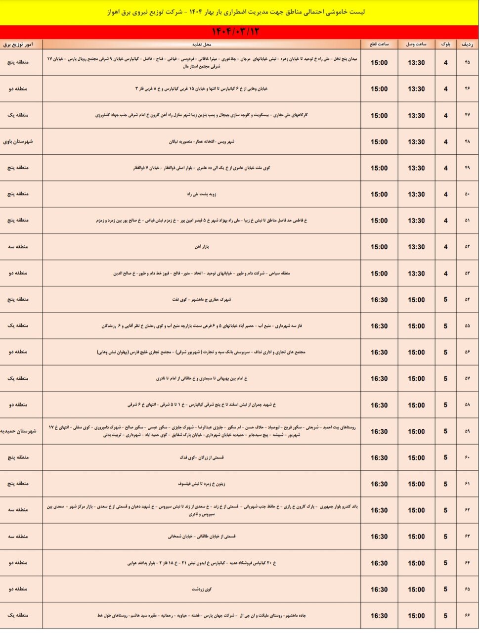 جدول خاموشی برق اهواز فردا، دوشنبه ۱۲ خرداد