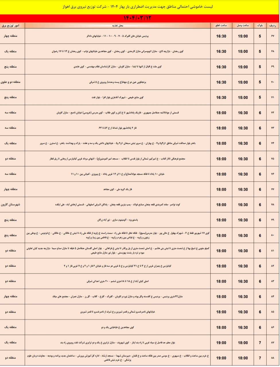 جدول خاموشی برق اهواز فردا، دوشنبه ۱۲ خرداد
