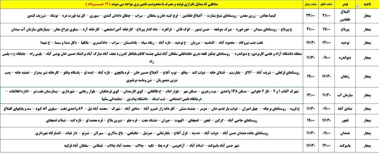 برنامه قطعی برق کردستان فردا دوشنبه ۱۲ خرداد + جدول