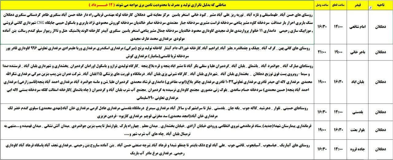برنامه قطعی برق کردستان فردا دوشنبه ۱۲ خرداد + جدول