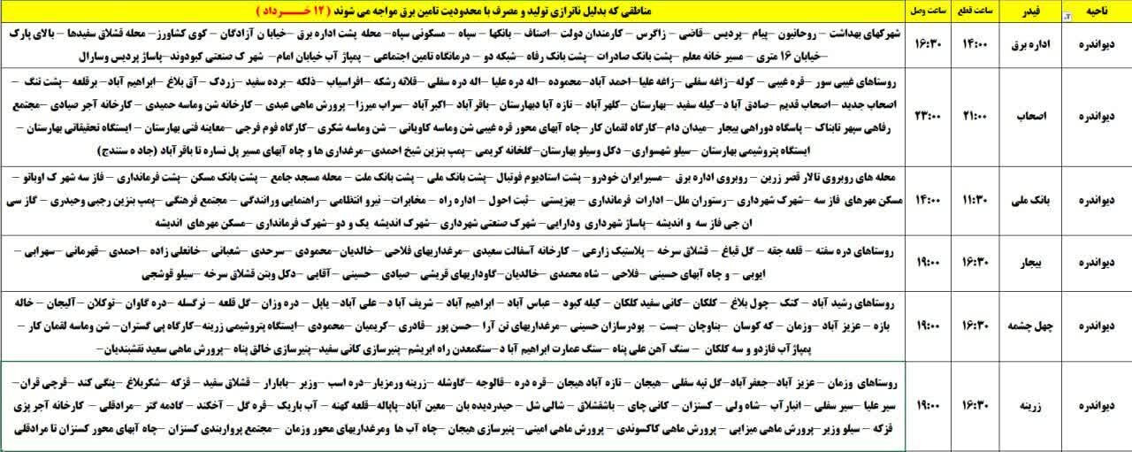 برنامه قطعی برق کردستان فردا دوشنبه ۱۲ خرداد + جدول