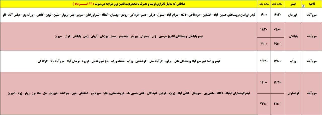 برنامه قطعی برق کردستان فردا دوشنبه ۱۲ خرداد + جدول