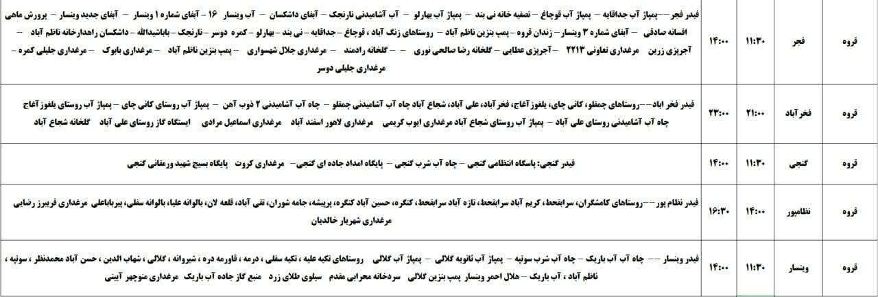 برنامه قطعی برق کردستان فردا دوشنبه ۱۲ خرداد + جدول