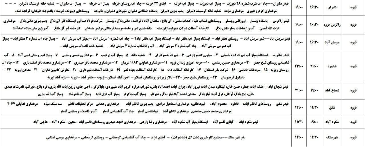 برنامه قطعی برق کردستان فردا دوشنبه ۱۲ خرداد + جدول