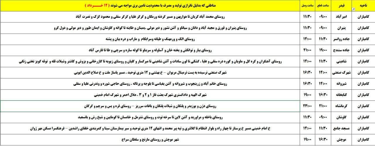 برنامه قطعی برق کردستان فردا دوشنبه ۱۲ خرداد + جدول