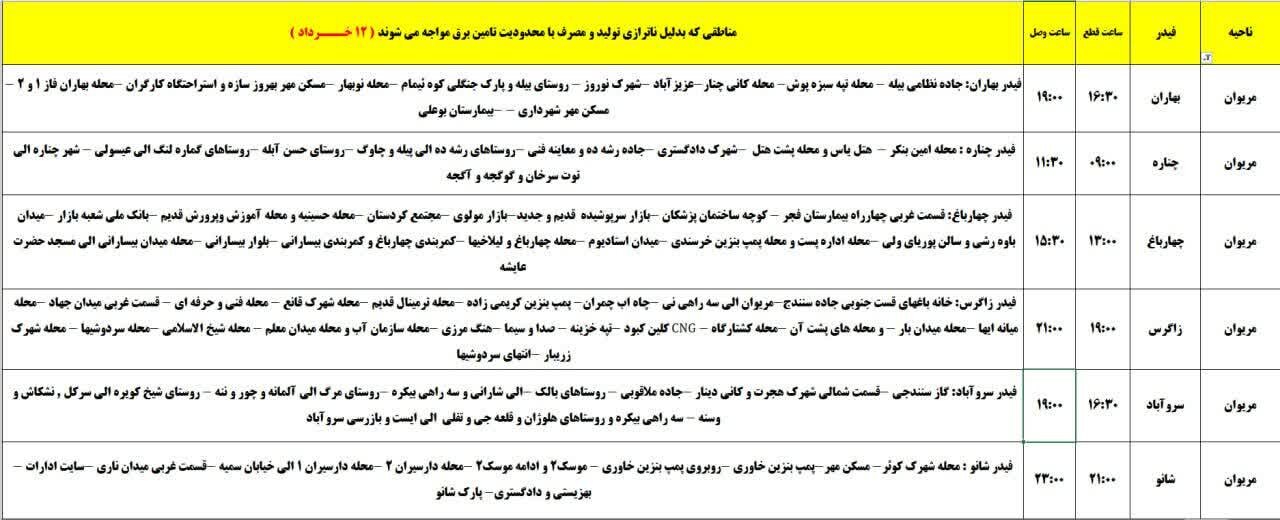 برنامه قطعی برق کردستان فردا دوشنبه ۱۲ خرداد + جدول