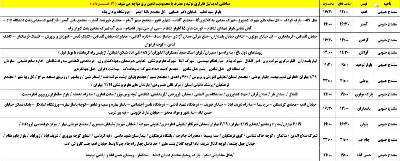 برنامه قطعی برق کردستان فردا دوشنبه ۱۲ خرداد + جدول