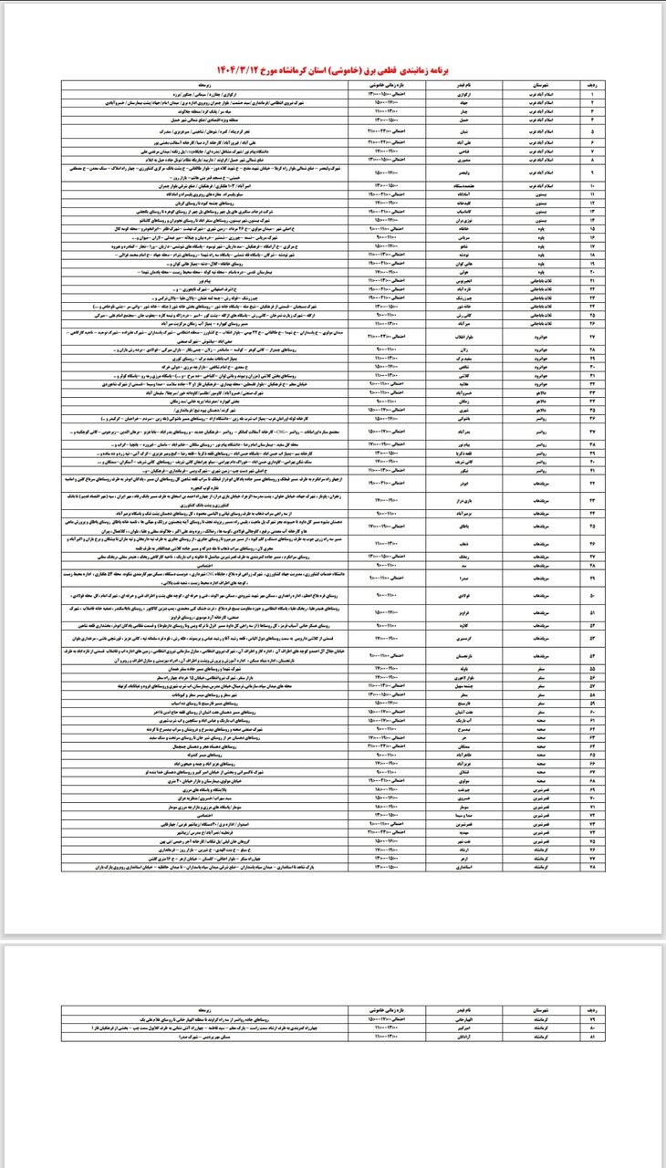 برنامه قطعی برق کرمانشاه امروز دوشنبه ۱۲ خرداد + لیست مناطق