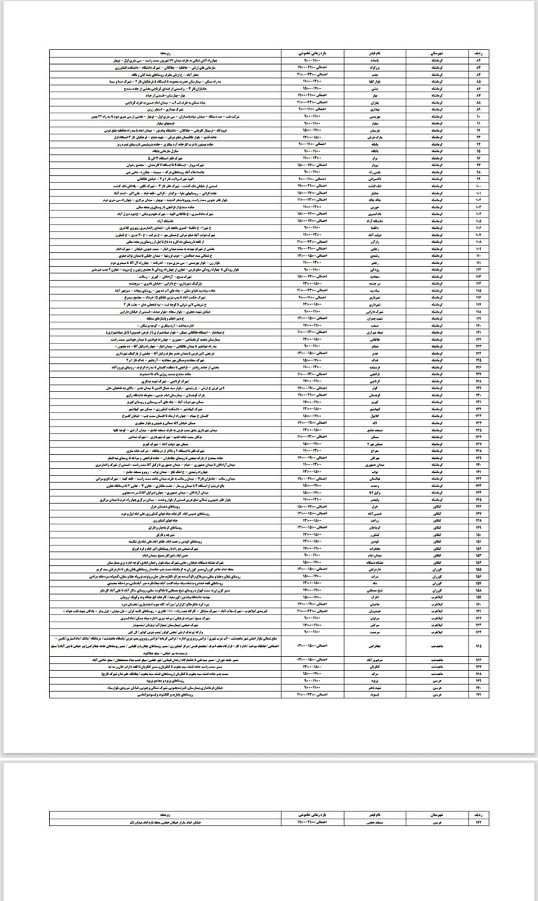 برنامه قطعی برق کرمانشاه امروز دوشنبه ۱۲ خرداد + لیست مناطق