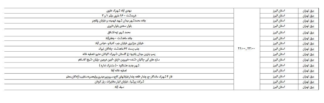 برنامه قطعی برق البرز و کرج سه شنبه ۱۳ خرداد + لیست مناطق