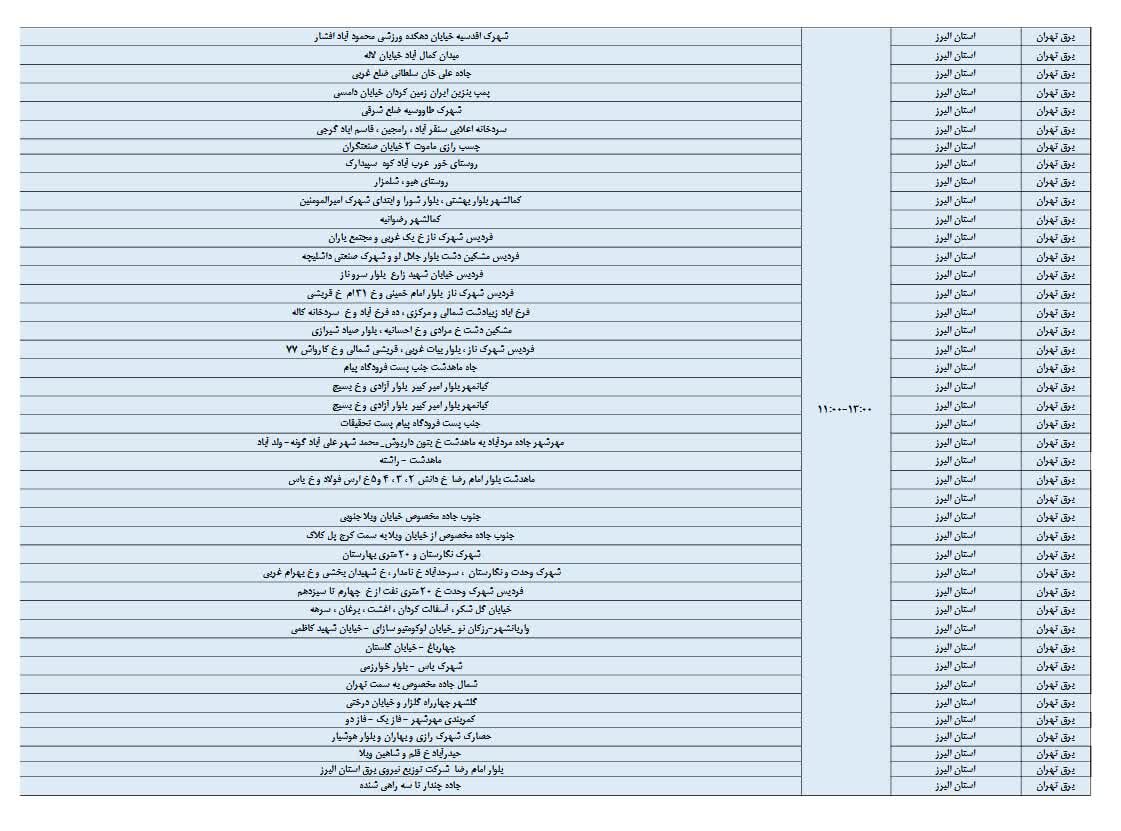برنامه قطعی برق البرز و کرج سه شنبه ۱۳ خرداد + لیست مناطق