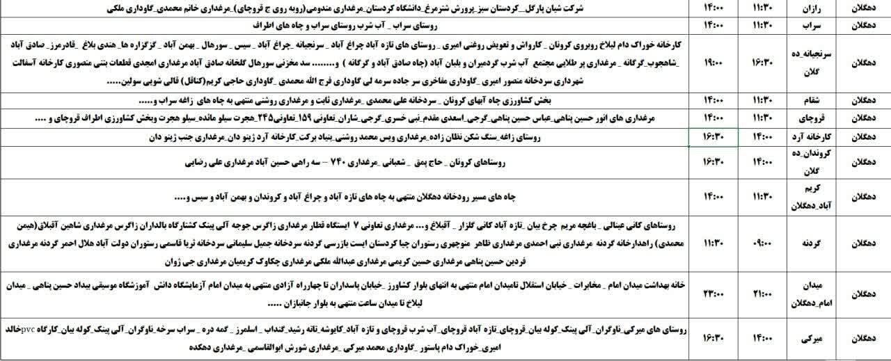 برنامه قطعی برق کردستان روز سهشنبه ۱۳ خرداد + جدول