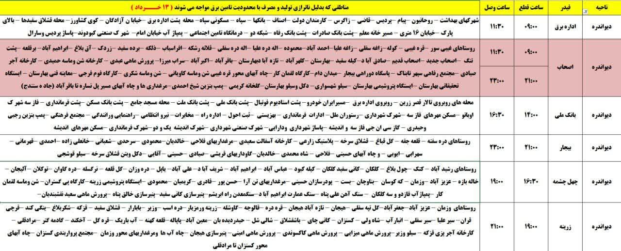 برنامه قطعی برق کردستان روز سهشنبه ۱۳ خرداد + جدول