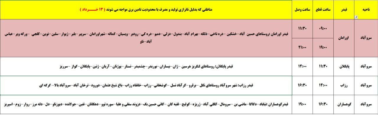 برنامه قطعی برق کردستان روز سه‌شنبه ۱۳ خرداد + جدول