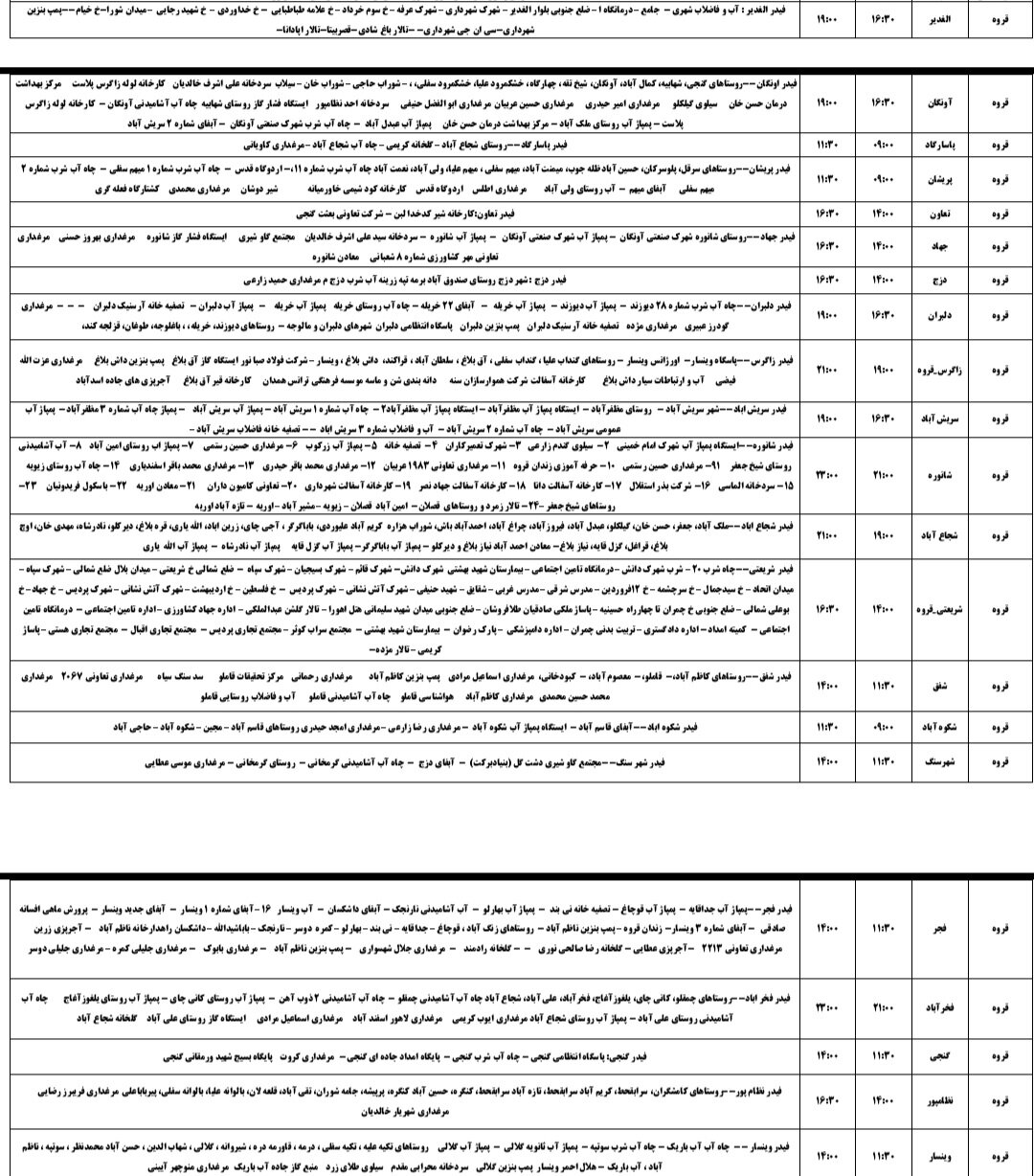 برنامه قطعی برق کردستان روز سهشنبه ۱۳ خرداد + جدول