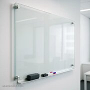 راهنمای انتخاب بهترین تخته وایت برد برای محیط کار و تحصیل | آبادبرد