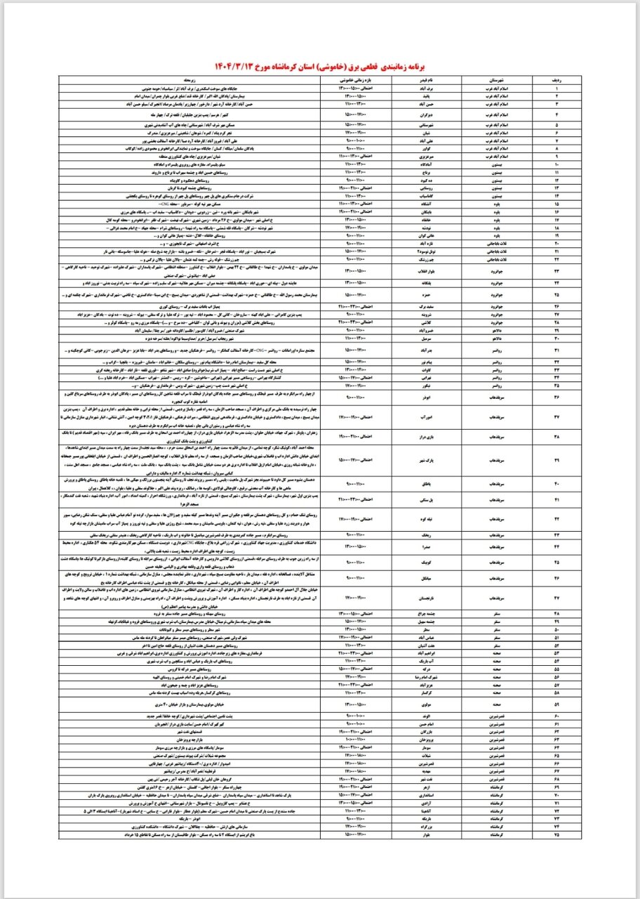 برنامه قطعی برق کرمانشاه امروز سه شنبه ۱۳ خرداد + لیست مناطق