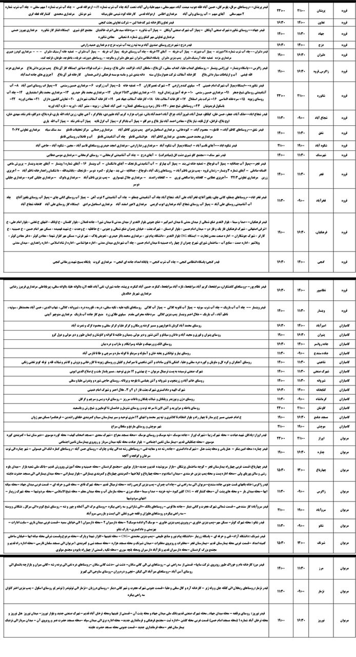 برنامه قطعی برق کردستان روز چهارشنبه ۱۴ خرداد + جدول
