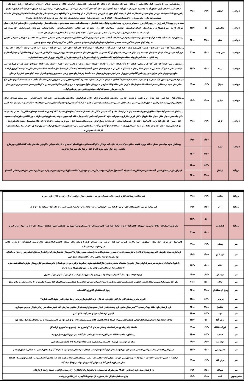 برنامه قطعی برق کردستان روز چهارشنبه ۱۴ خرداد + جدول