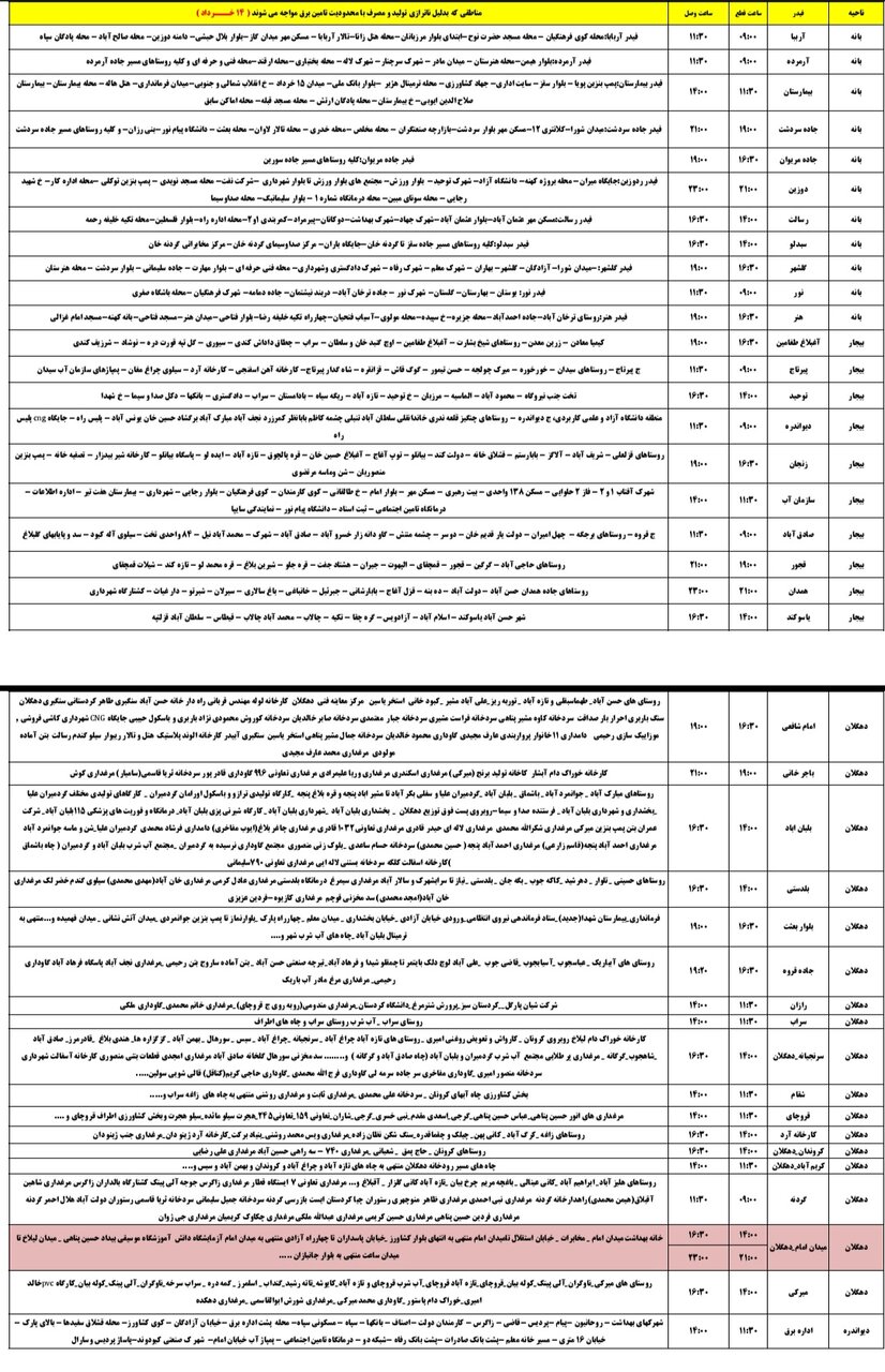 برنامه قطعی برق کردستان روز چهارشنبه ۱۴ خرداد + جدول