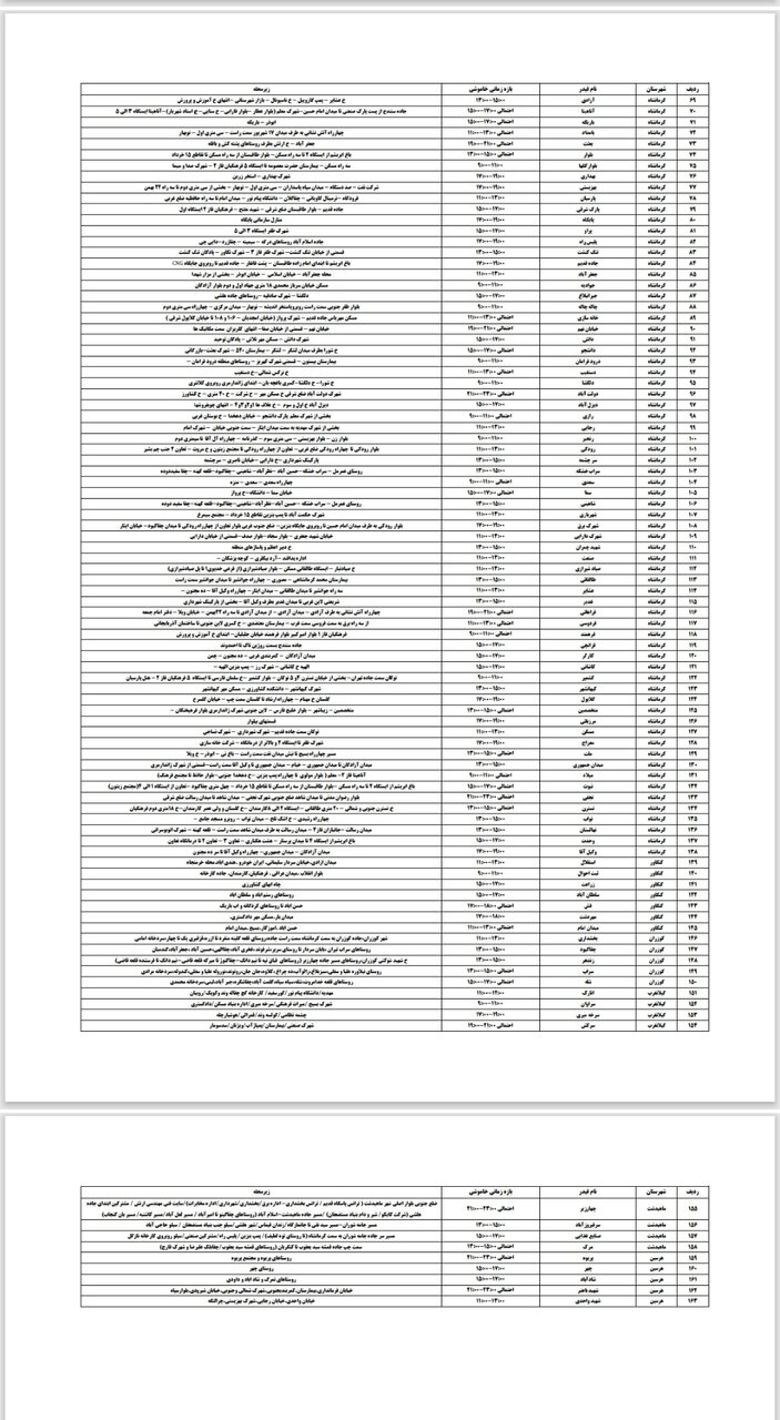 برنامه قطعی برق کرمانشاه امروز چهارشنبه ۱۴ خرداد + لیست مناطق