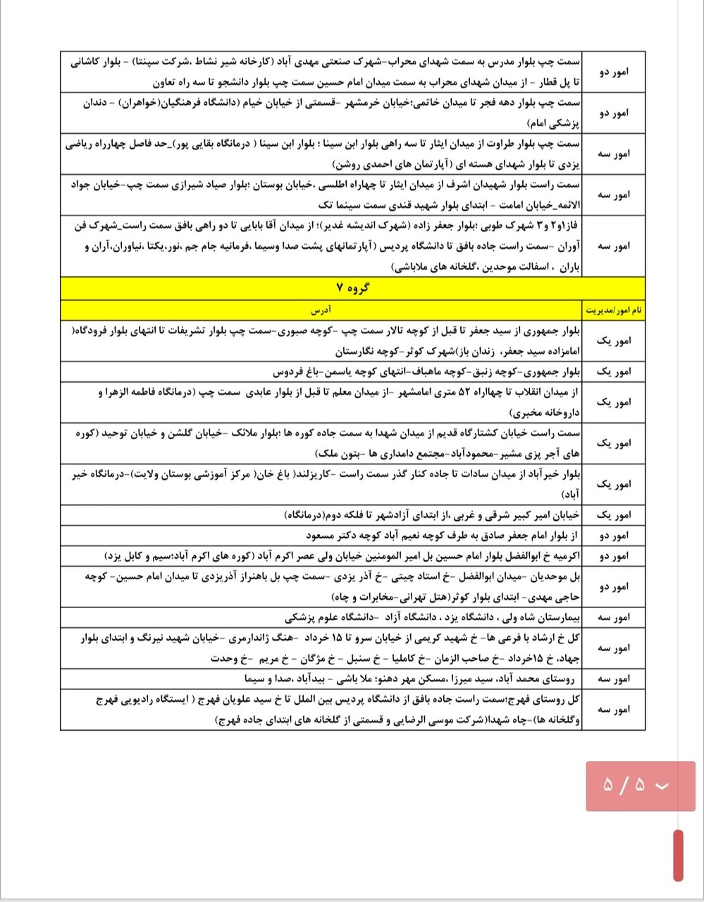 جدول کامل خاموشی برق یزد چهارشنبه ۱۴ خرداد ۱۴۰۴/ زمان‌بندی قطعی برق گروه‌های مختلف+ جزییات