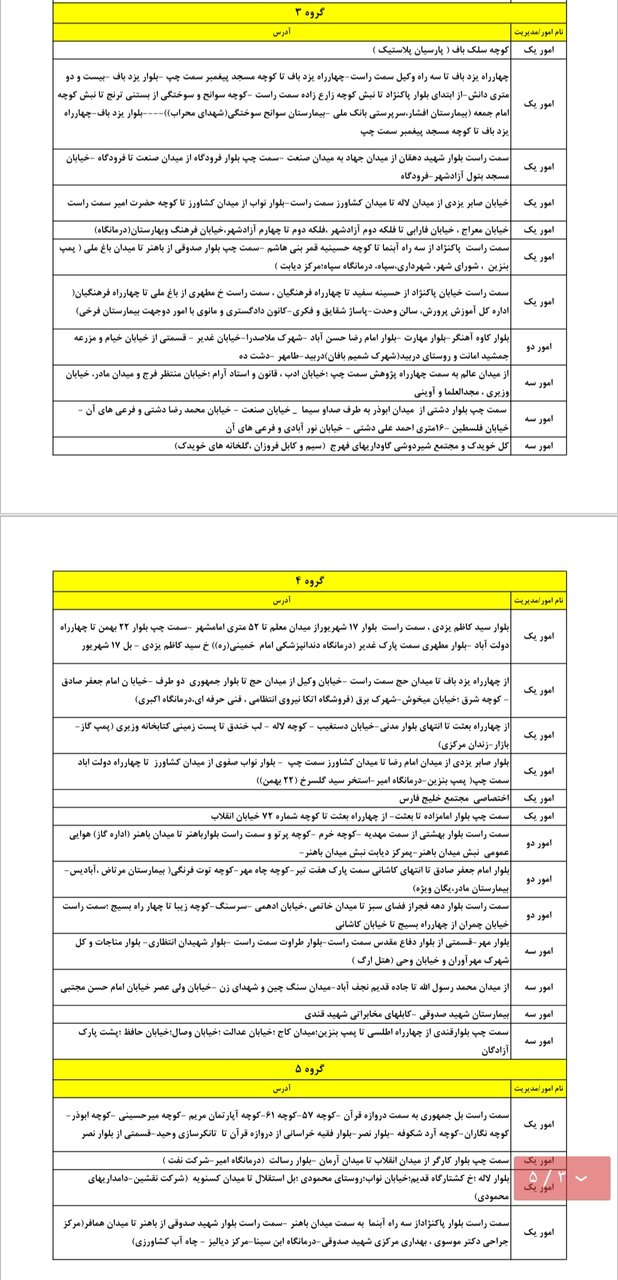جدول کامل خاموشی برق یزد چهارشنبه ۱۴ خرداد ۱۴۰۴/ زمانبندی قطعی برق گروههای مختلف+ جزییات
