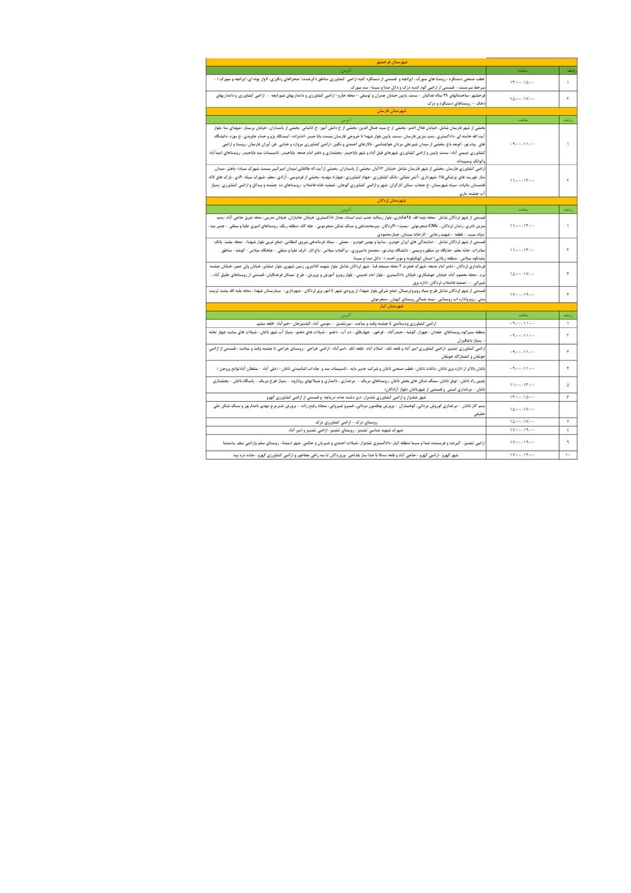برنامه قطعی برق چهارمحال‌ و بختیاری‌ پنجشنبه ۱۵ خرداد + جدول