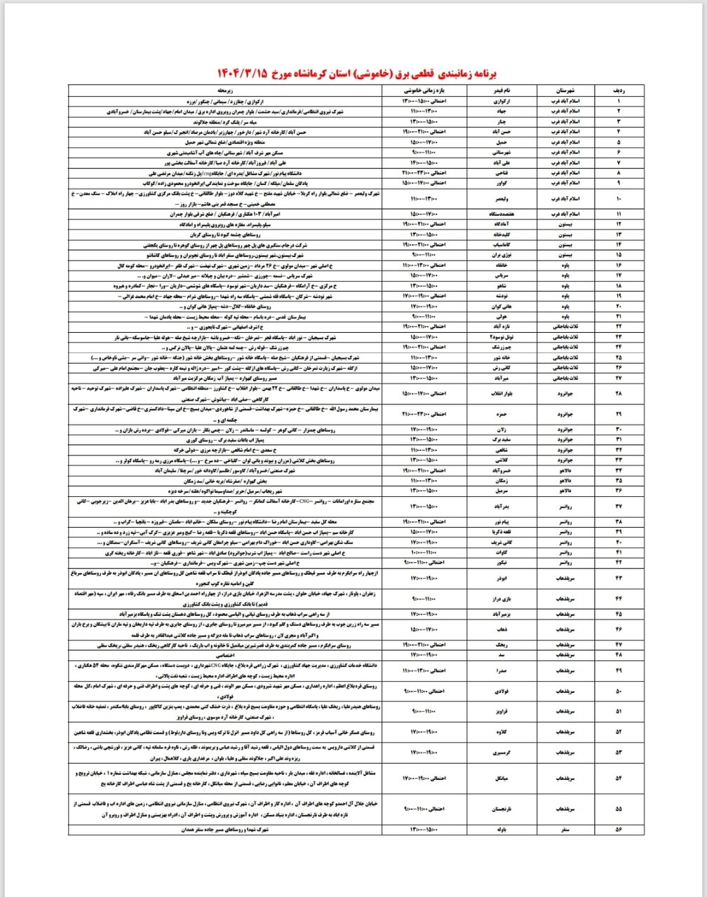 برنامه قطعی برق کرمانشاه امروز پنجشنبه ۱۵ خرداد + لیست مناطق