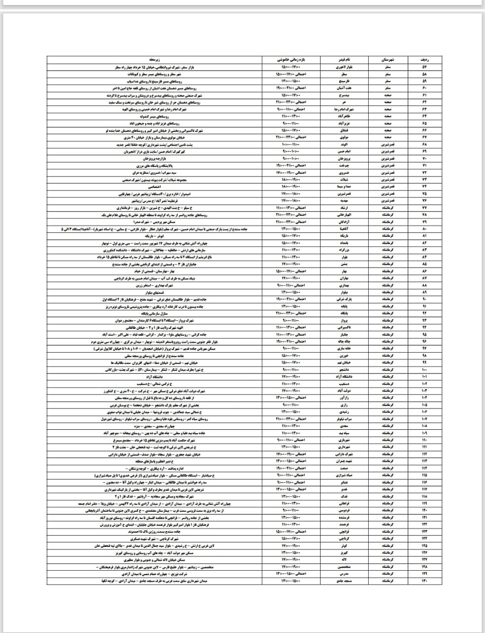 برنامه قطعی برق کرمانشاه امروز پنجشنبه ۱۵ خرداد + لیست مناطق