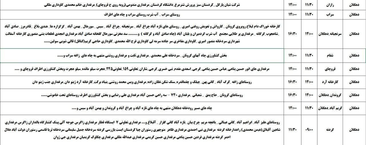 برنامه قطعی برق کردستان روز جمعه ۱۶ خرداد + جدول