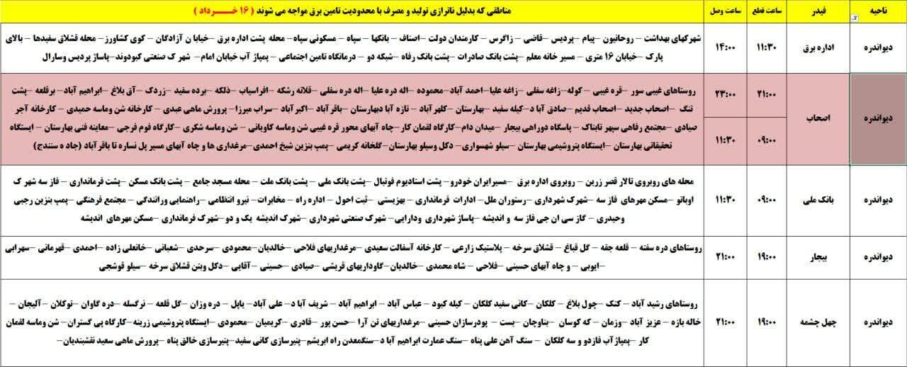 برنامه قطعی برق کردستان روز جمعه ۱۶ خرداد + جدول