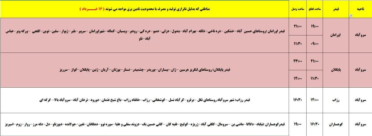 برنامه قطعی برق کردستان روز جمعه ۱۶ خرداد + جدول