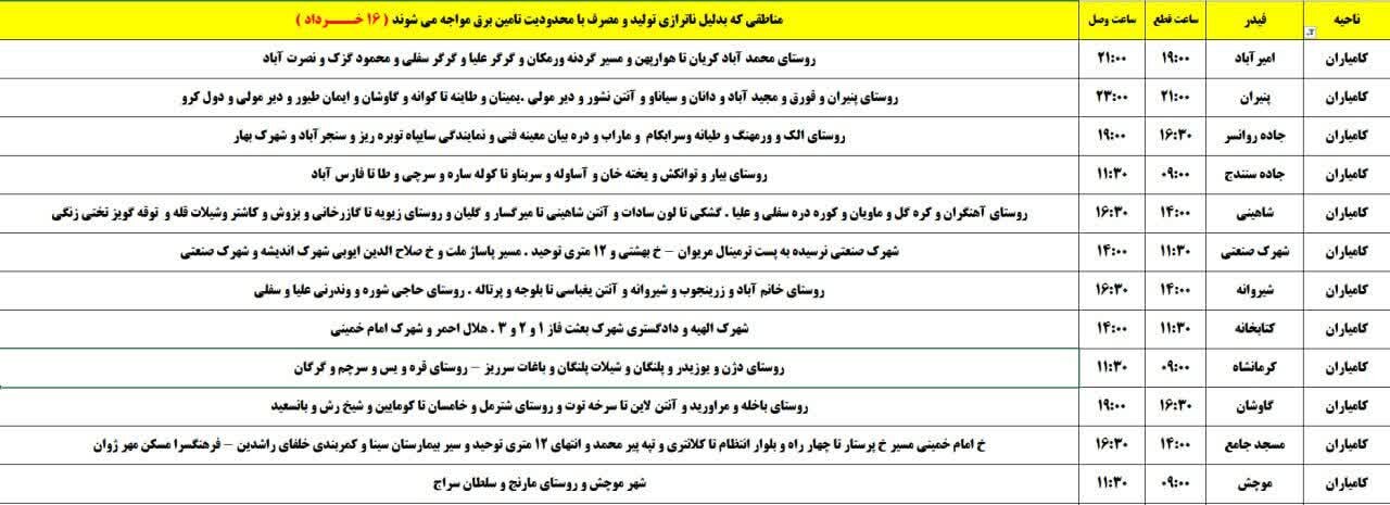 برنامه قطعی برق کردستان روز جمعه ۱۶ خرداد + جدول