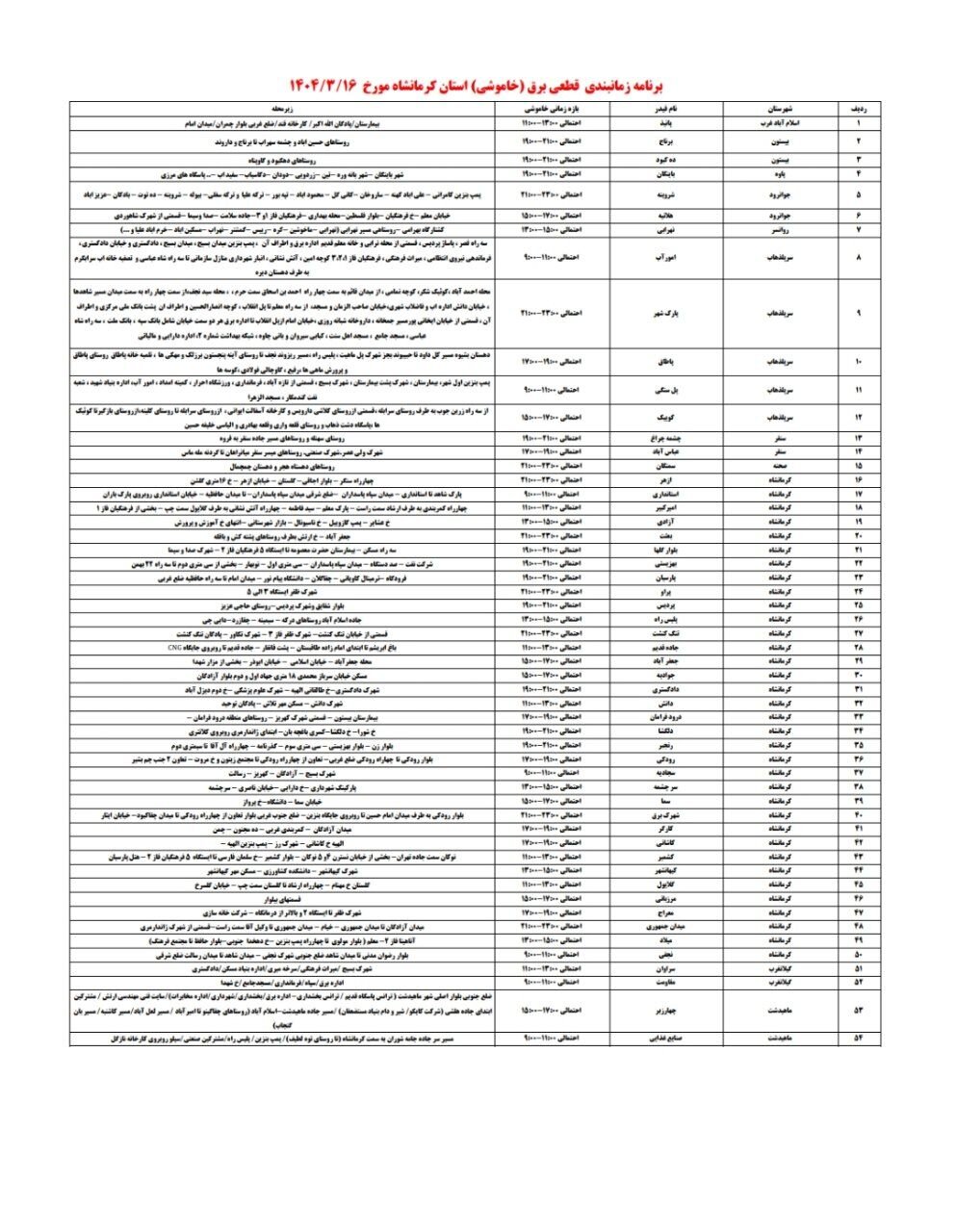 برنامه قطعی برق کرمانشاه امروز جمعه ۱۶ خرداد + لیست مناطق