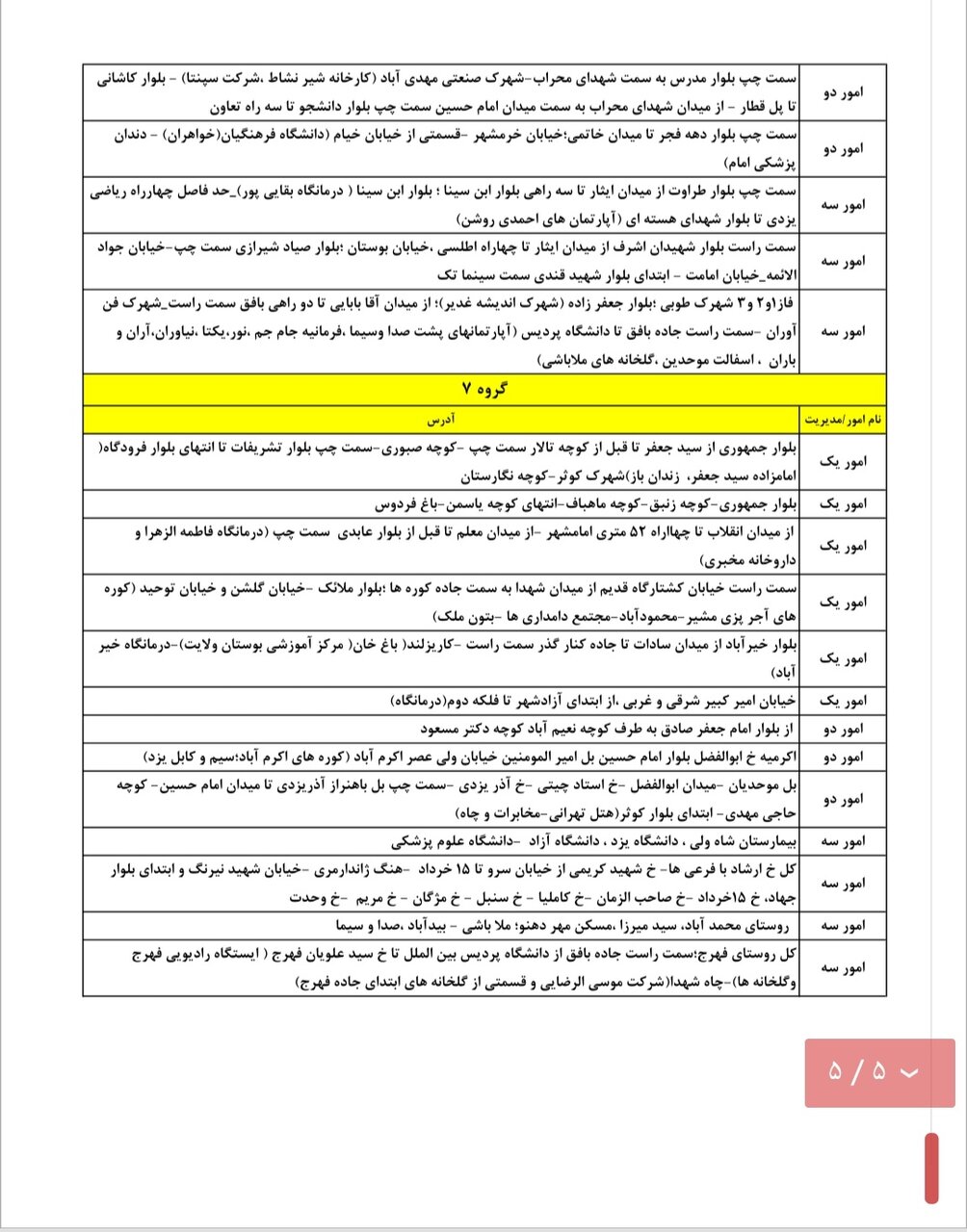 جدول کامل خاموشی برق یزد جمعه ۱۶ خرداد ۱۴۰۴/ زمانبندی قطعی برق گروههای مختلف+ جزییات