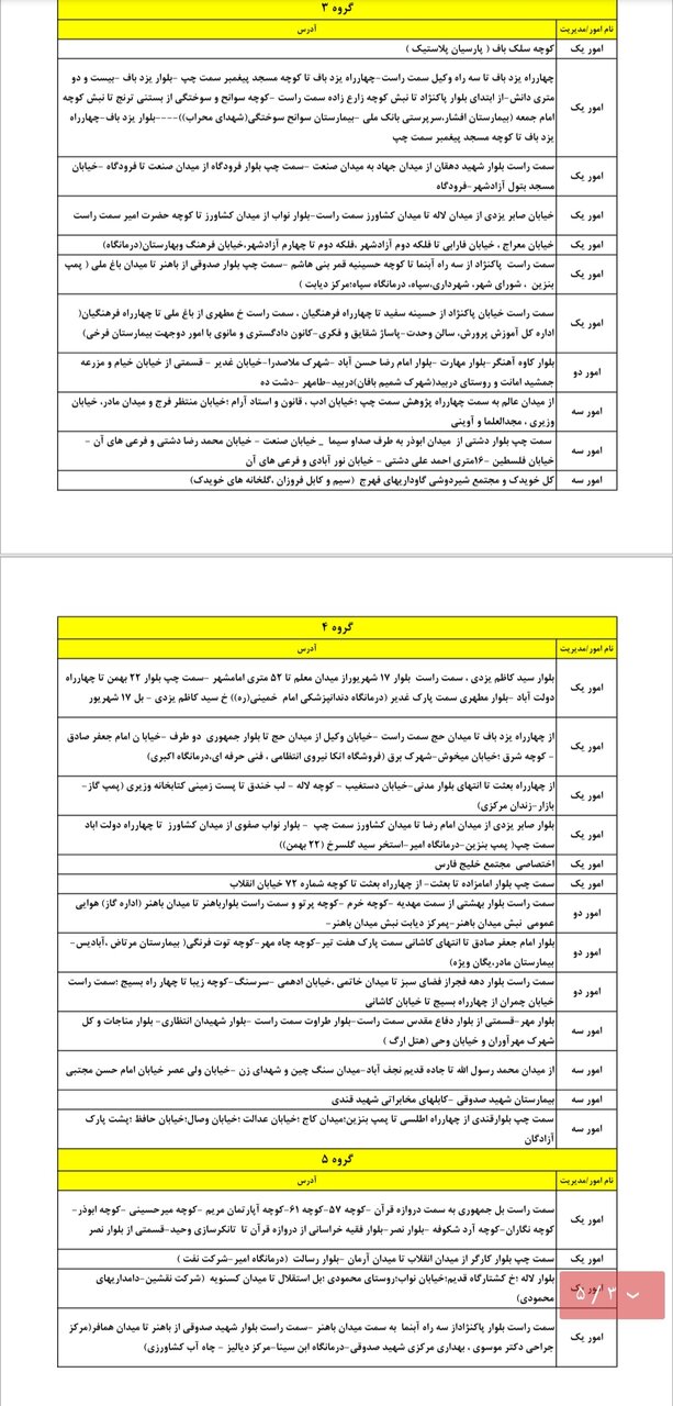 جدول کامل خاموشی برق یزد جمعه ۱۶ خرداد ۱۴۰۴/ زمانبندی قطعی برق گروههای مختلف+ جزییات
